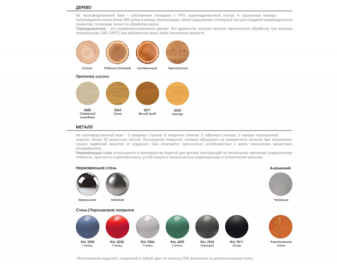 Песочница Луговая фантазия - вид 3